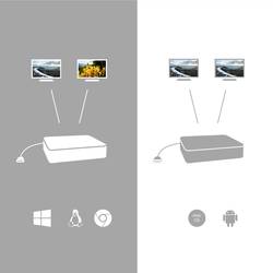 i-tec USB-C® dokovací stanice I-TEC USB-C Dual Display Docking Station