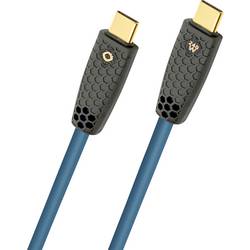 Oehlbach Kabel USB-C USB-C ® zástrčka 0.5 m petrolejová stínění pletivem, pozlacené kontakty D1C9565