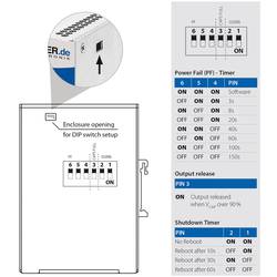 Bicker Elektronik UPSIC-2403D UPSIC-2403D UPS do lišty