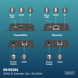 Digitus DS-55351 HDMI™, HDMI® vstup, USB, USB-A, USB 1.1, RJ45 , microUSB sada prodlužovače HDMI signálu přes síťový kabel RJ45 200 m