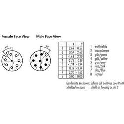 binder 77 3434 3429 20708-0060 upravený zástrčkový konektor pro senzory - aktory, 77 3434 3429 20708-0060-20, piny: 8, 0.6 m, 1 ks