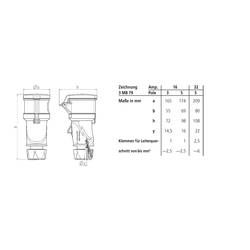 MENNEKES PowerTOP® Xtra S 14523 CEE propojka, 32 A, 415 V/AC, 1 ks