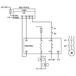 Phoenix Contact PSR-PS22-1NO-1NC-24VDC-SC ochranné relé, 24 V/DC, (š x v x h) 6.8 x 93.1 x 102.5 mm, 2702524, 1 ks