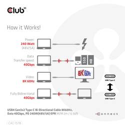 club3D Kabel USB-C USB 4.0 USB-C ® zástrčka 2.00 m černá CAC-1578