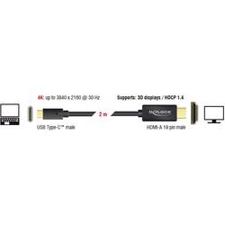 Delock USB-C® / HDMI kabelový adaptér USB-C ® zástrčka, Zástrčka HDMI-A 2.00 m černá 85259 pozlacené kontakty Kabel pro displeje USB-C®