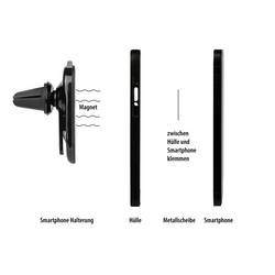 Eufab Nothammer und Gurtschneider upevnění na ventilační mřížku držák mobilního telefonu do auta s magnetickým upevněním