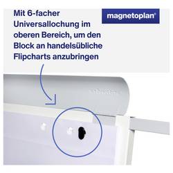 magnetoplan 1227101 blok na flipchart Počet listů: 100 čtverečkovaný 990.00 mm x 650 mm x 930 mm bílá