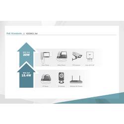 Digitus DN-651112 PoE injektor 10 / 100 / 1000 MBit/s IEEE 802.3af (12.95 W), IEEE 802.3at (25.5 W)