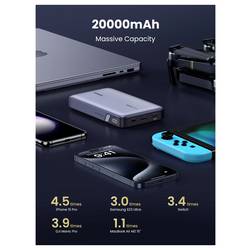 UGREEN 25188 powerbanka Li-Ion, 20000 mAh, USB-C®, USB, šedá