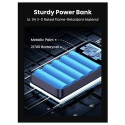 UGREEN 25188 powerbanka Li-Ion, 20000 mAh, USB-C®, USB, šedá
