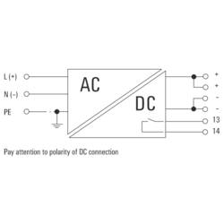 Weidmüller 3146460000 napájecí zdroj 24 V 5 A 120 W Obsah 1 ks