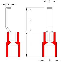 Weidmüller 1233340000 závěsné kabelové oko 0.5 mm² 1.5 mm² částečná izolace červená 100 ks