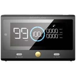 ECOFLOW Delta Pro Fernbedienung černá