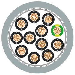 LAPP 1123314/500 řídicí kabel 7 x 1.5 mm², 500 m