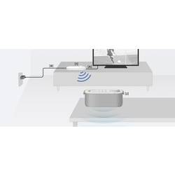 Sony SRS-LSR200 TV reproduktor bílá
