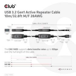 club3D USB kabel USB 3.2 Gen1 konektor rj45 10.00 m černá CAC-1405