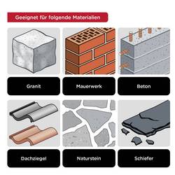 kwb 052720 40CR-ocel vrták do žuly 12 mm Celková délka 150 mm válcová stopka 1 ks