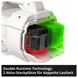 Einhell Power X-Change AQUINNA 18/30 F LED AUTOMATIC aku zahradní čerpadlo 3000 l/h 28 m