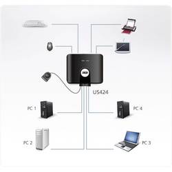 ATEN US424-AT 4 porty USB 2.0 přepínač černá