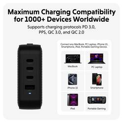 HYPER HyperJuice® 100W USB-C cestovní nabíječka, GaN, s adaptérem pro Evropu, s britským adaptérem, s americkým adaptérem, s adaptérem pro Čínu, 1x USB A , 3x