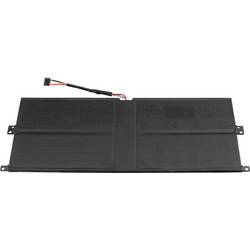 MSI akumulátor do notebooku Akku S9N-0S4A210-AQ2 15.48 V 4845 mAh MSI