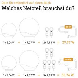 Steinel LED AUSSENLEUCHTE KUGEL C 24V 40CM 089375 LED světelná koule 9.07 W Barvy světla (LED svítidlo): RGBWW