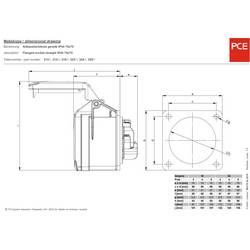 PCE 315-6x CEE zásuvka, 16 A, 5pólová, 400 V, 1 ks