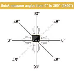 Prexiso PAG90 Detektor úhlu s magnetickým podstavcem 90 °