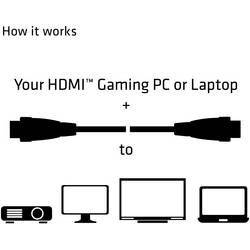 club3D HDMI kabel Zástrčka HDMI-A, Zástrčka HDMI-A 5.00 m černá CAC-2312 4K UHD, samozhášecí HDMI kabel