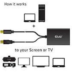 club3D Mini-DisplayPort / DVI kabelový adaptér Mini DisplayPort konektory, DVI-D 24+1pol. zásuvka 0.15 m černá CAC-1130 Kabel DisplayPort
