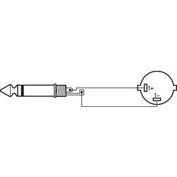 Monacor reproduktor kabel [1x reproduktorová zástrčka - 1x jack zásuvka 6,3 mm (mono)] 2 x 1.5 mm² 10 m černá