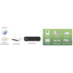 EDIMAX ES-5500G V3 ES-5500G síťový switch 5 portů 1 GBit/s