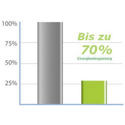 EDIMAX ES-5500G V3 ES-5500G síťový switch 5 portů 1 GBit/s