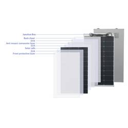 Sygonix Flexible monokrystalický solární panel, 100 W