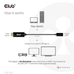 club3D HDMI / USB-C® kabel Zástrčka HDMI-A, USB-C ® zásuvka 0.22 m černá CAC-1333 HDMI kabel