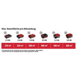 Einhell Power X-Change GE-CM 36/33 Li (2x2,5Ah) akumulátor Akumulátorová sekačka vč. 2. Nabíječka, + 2. akumulátor 2x 18 V šířka sekání 33 cm Určen pro 250 m²