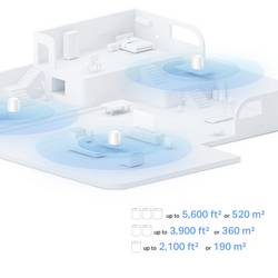 TP-LINK Deco X10 Dual smíšená síť 2.4 GHz, 5 GHz