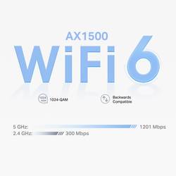 TP-LINK Deco X10 Dual smíšená síť 2.4 GHz, 5 GHz