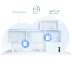 TP-LINK Deco X10 Dual smíšená síť 2.4 GHz, 5 GHz