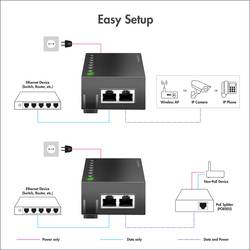 LogiLink POE007 PoE injektor 10 / 100 / 1000 MBit/s IEEE 802.3bt, IEEE802.3af (15,4 W), IEEE802.3at (30 W)
