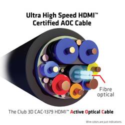club3D HDMI kabel Zástrčka HDMI-A 20.00 m černá CAC-1379 HDMI kabel