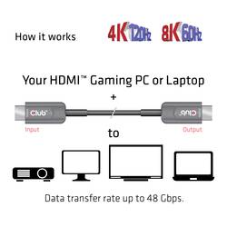 club3D HDMI kabel Zástrčka HDMI-A 20.00 m černá CAC-1379 HDMI kabel