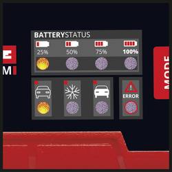 Einhell CE-BC 2 M 1002215 nabíječka 2 A