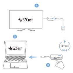 EZCast BC-1 & R-1 streamovací HDMI zařízení