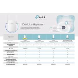 TP-LINK Wi-Fi repeater RE305, RE305, 1.2 GBit/s