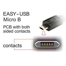 Delock USB kabel USB 2.0 USB-A zástrčka, USB Micro-B zástrčka 1.00 m černá pozlacené kontakty 83846