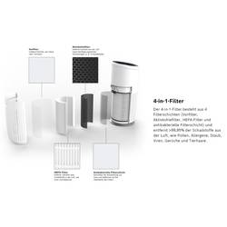 Bosch Home Comfort Air 6000 filter náhradní filtr, 7733701946
