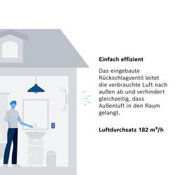 Bosch Home Comfort Fan 1500 W125 Nástěnné ventilátory 230 V 182 m³/h 125 mm