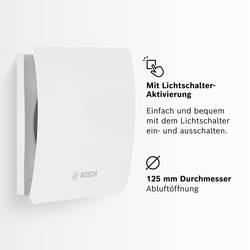 Bosch Home Comfort Fan 1500 W125 Nástěnné ventilátory 230 V 182 m³/h 125 mm