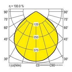 RIDI 321511 321511 LED vestavné svítidlo, LED, Světelný zdroj není zaměnitelný, 8 W, bílá